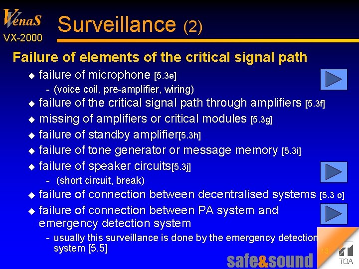 V Venas Surveillance (2) VX 2000 Failure of elements of the critical signal path