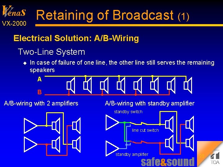 V Venas Retaining of Broadcast (1) VX 2000 Electrical Solution: A/B-Wiring Two Line System