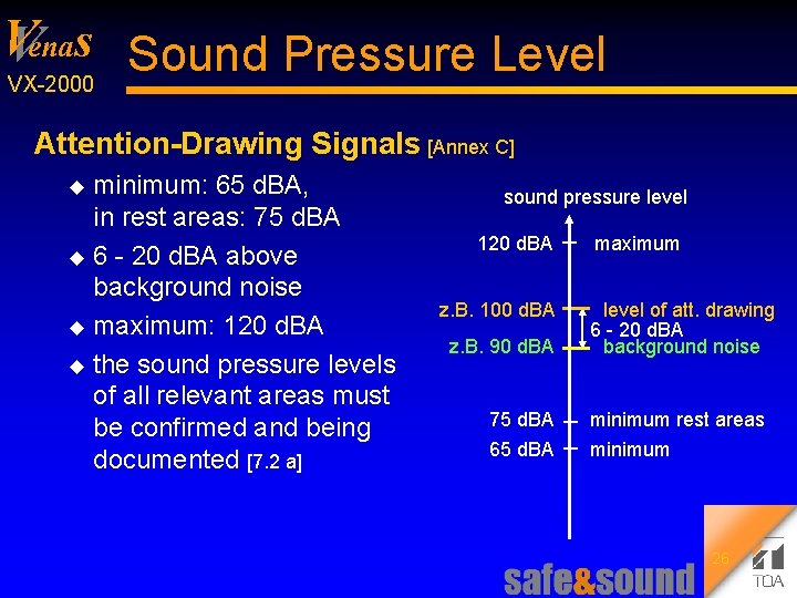 V Venas Sound Pressure Level VX 2000 Attention-Drawing Signals [Annex C] minimum: 65 d.