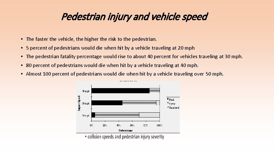 Pedestrian injury and vehicle speed • The faster the vehicle, the higher the risk