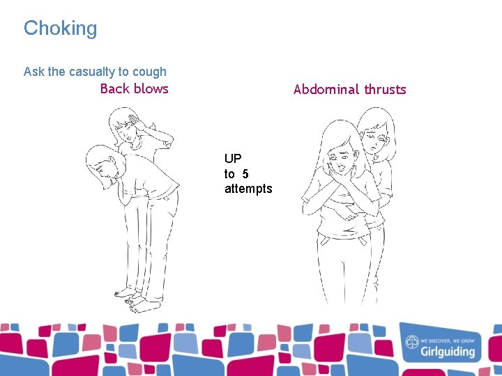 Choking Ask the casualty to cough Back blows Abdominal thrusts UP to 5 attempts
