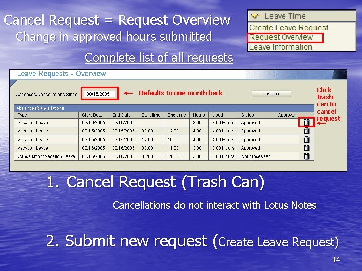 Cancel Request = Request Overview Change in approved hours submitted Complete list of all