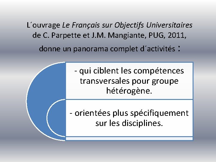 L´ouvrage Le Français sur Objectifs Universitaires de C. Parpette et J. M. Mangiante, PUG,