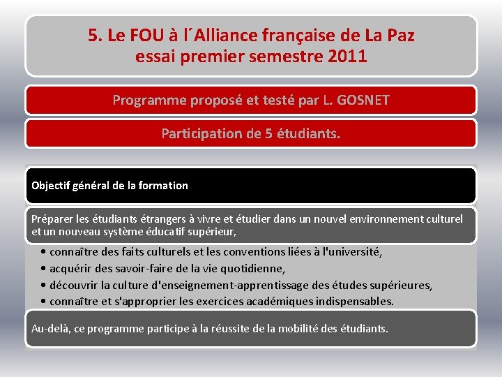 5. Le FOU à l´Alliance française de La Paz essai premier semestre 2011 Programme