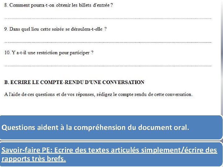 Questions aident à la compréhension du document oral. Savoir-faire PE: Ecrire des textes articulés