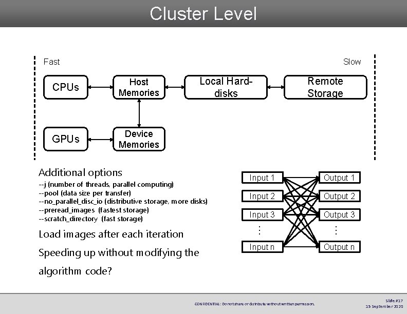 Cluster Level Fast Slow CPUs Host Memories GPUs Device Memories Local Harddisks Additional options