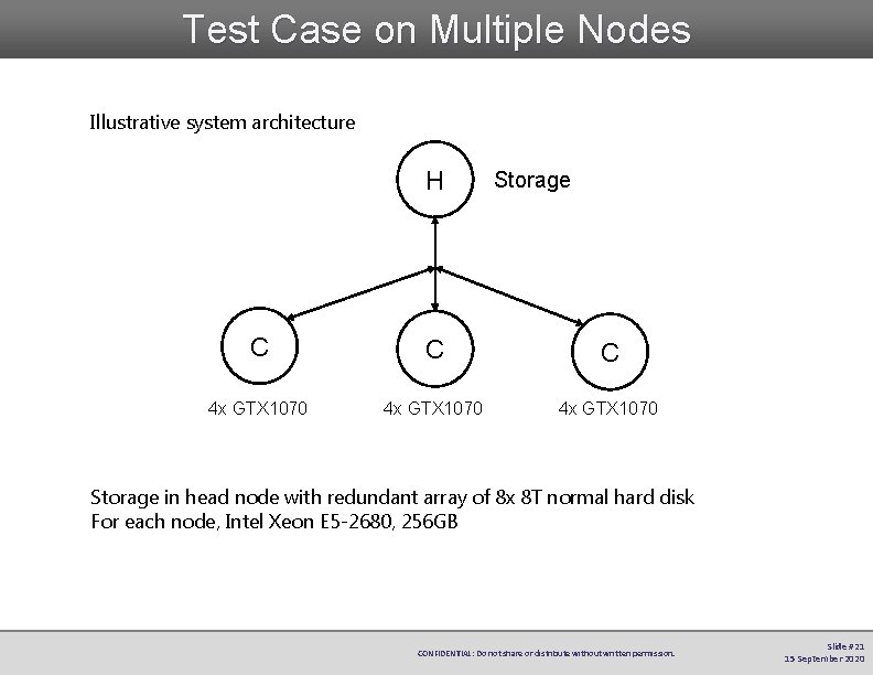 Test Case on Multiple Nodes Illustrative system architecture H Storage C C C 4
