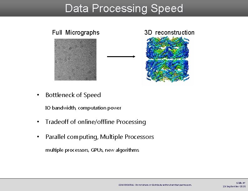 Data Processing Speed Full Micrographs 3 D reconstruction • Bottleneck of Speed IO bandwidth,