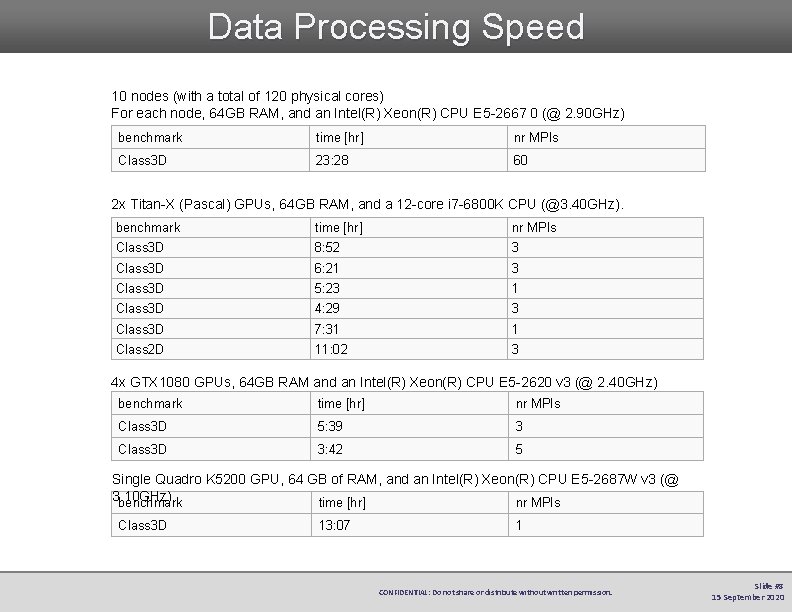 Data Processing Speed 10 nodes (with a total of 120 physical cores) For each
