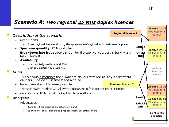 18 Scenario A: Two regional 25 MHz duplex licences • Description of the scenario: