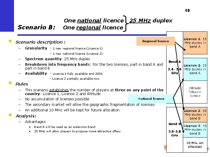 19 Scenario B: • One national licence One regional licence Scenario description : –