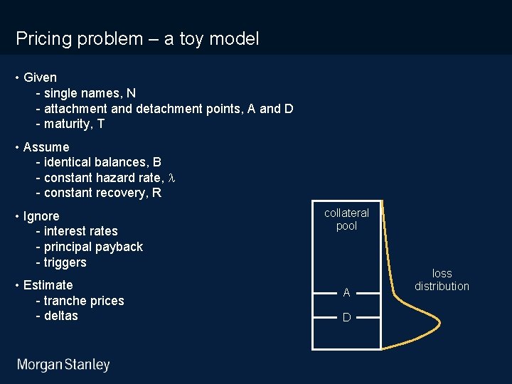 10/31/2020 Pricing problem – a toy model • Given - single names, N -