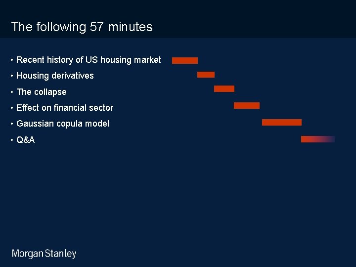 10/31/2020 The following 57 minutes • Recent history of US housing market • Housing
