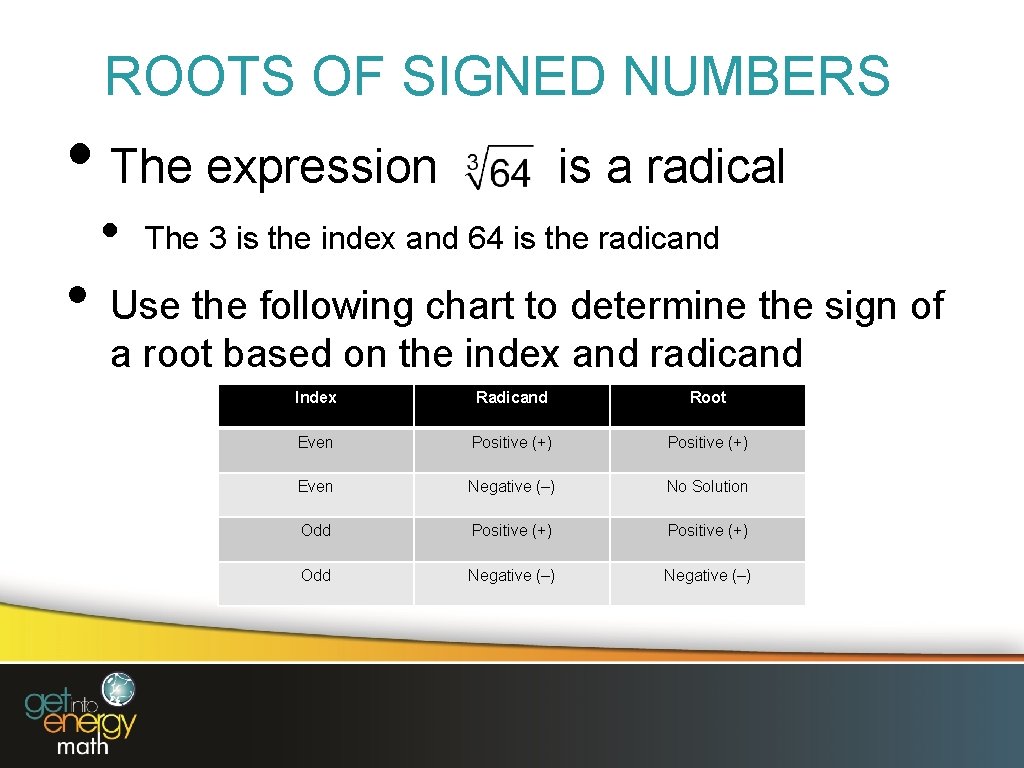 ROOTS OF SIGNED NUMBERS • The expression • • is a radical The 3