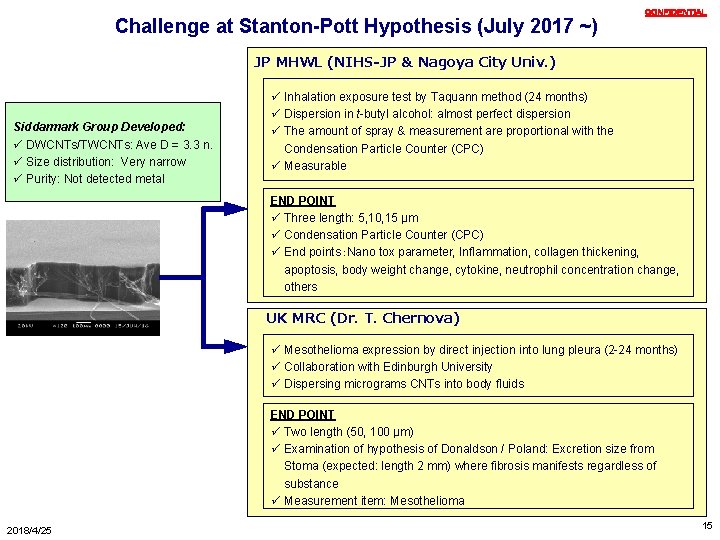 Challenge at Stanton-Pott Hypothesis (July 2017 ~) ＣＯＮＦＩＤＥＮＴＩＡＬ JP MHWL (NIHS-JP & Nagoya City