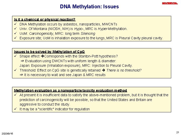 DNA Methylation: Issues ＣＯＮＦＩＤＥＮＴＩＡＬ Is it a chemical or physical reaction? ü DNA Methylation