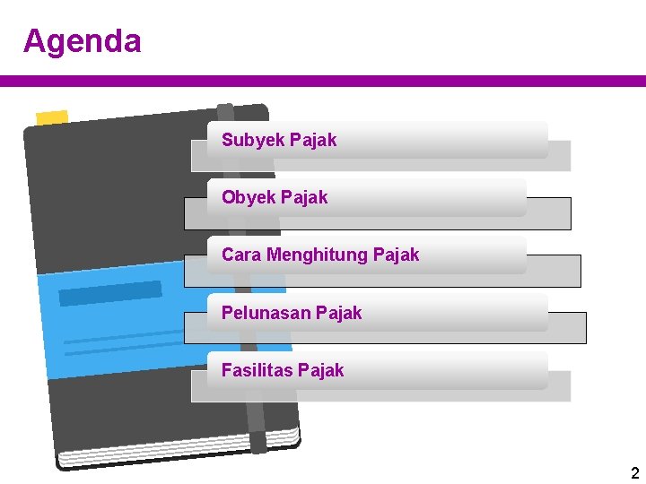 Agenda Subyek Pajak Obyek Pajak Cara Menghitung Pajak Pelunasan Pajak Fasilitas Pajak 2 