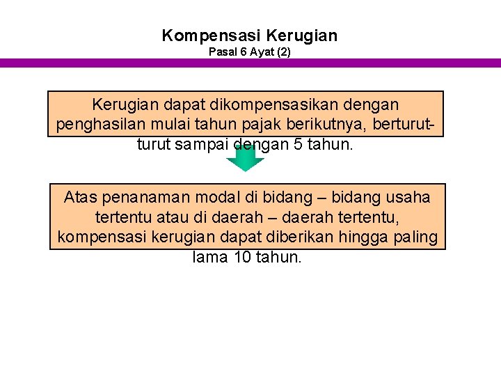 Kompensasi Kerugian Pasal 6 Ayat (2) Kerugian dapat dikompensasikan dengan penghasilan mulai tahun pajak