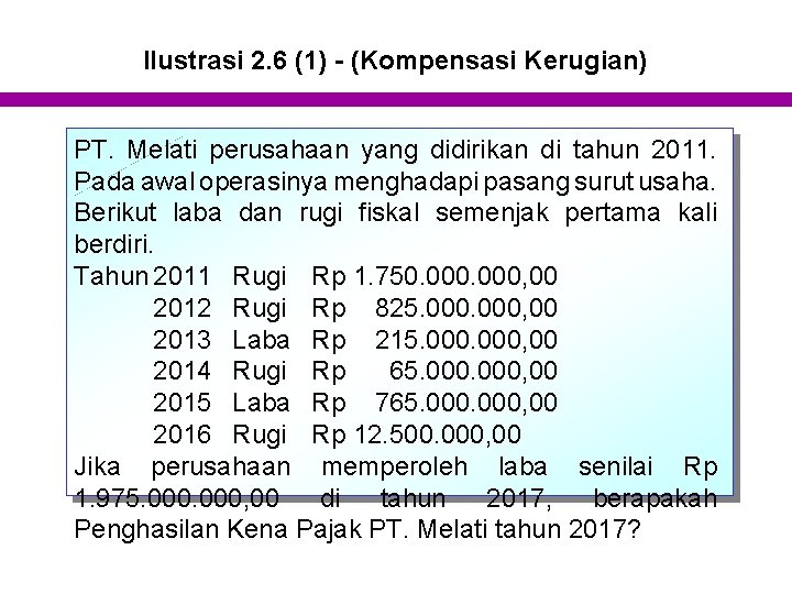 Ilustrasi 2. 6 (1) - (Kompensasi Kerugian) PT. Melati perusahaan yang didirikan di tahun