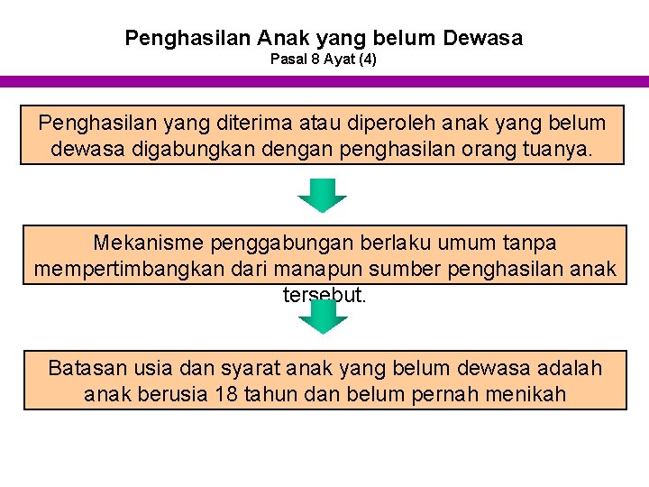 Penghasilan Anak yang belum Dewasa Pasal 8 Ayat (4) Penghasilan yang diterima atau diperoleh