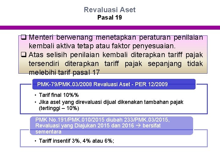 Revaluasi Aset Pasal 19 q Menteri berwenang menetapkan peraturan penilaian kembali aktiva tetap atau