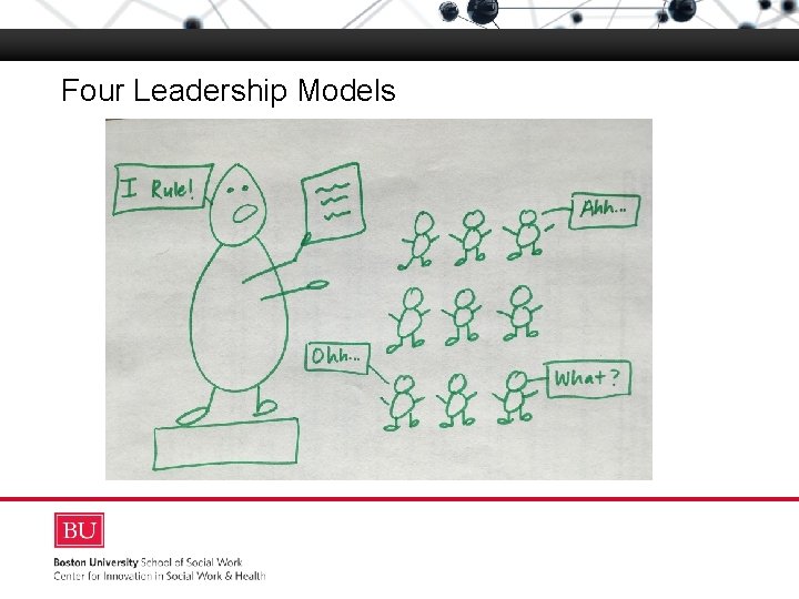 Four Leadership Models Boston University Slideshow Title Goes Here 