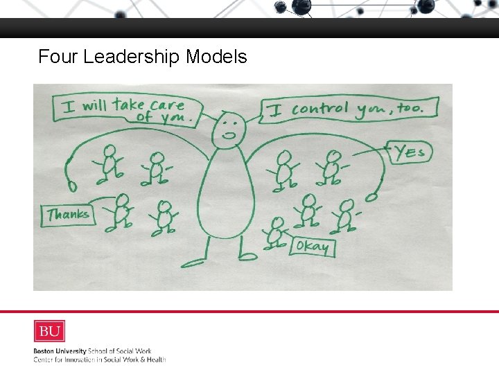 Four Leadership Models Boston University Slideshow Title Goes Here 
