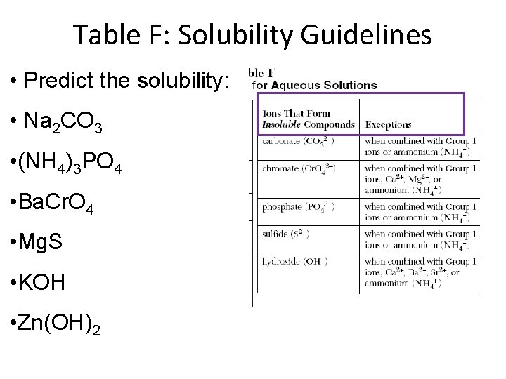 Table F: Solubility Guidelines • Predict the solubility: • Na 2 CO 3 •