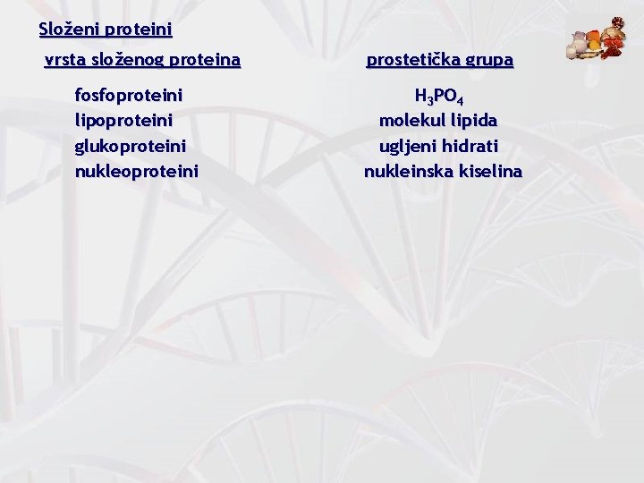 Složeni proteini vrsta složenog proteina fosfoproteini lipoproteini glukoproteini nukleoproteini prostetička grupa H 3 PO