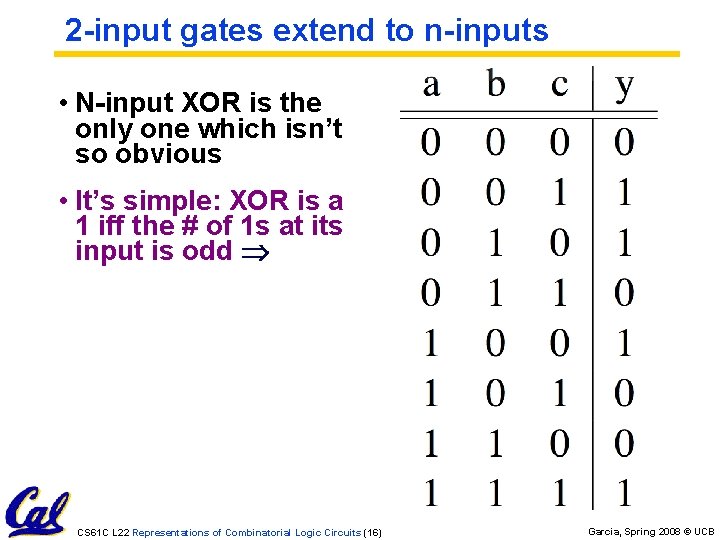 2 -input gates extend to n-inputs • N-input XOR is the only one which