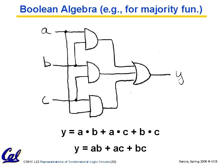 Boolean Algebra (e. g. , for majority fun. ) y = a • b