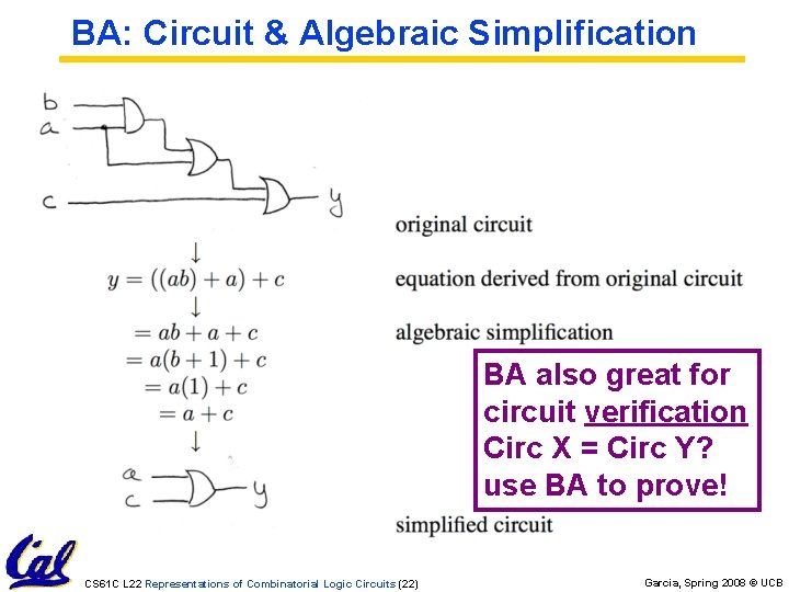 BA: Circuit & Algebraic Simplification BA also great for circuit verification Circ X =