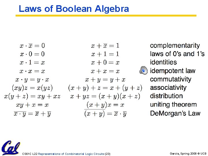 Laws of Boolean Algebra CS 61 C L 22 Representations of Combinatorial Logic Circuits