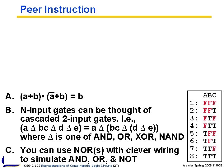 Peer Instruction A. (a+b) • (a+b) = b ABC 1: FFF 2: FFT B.