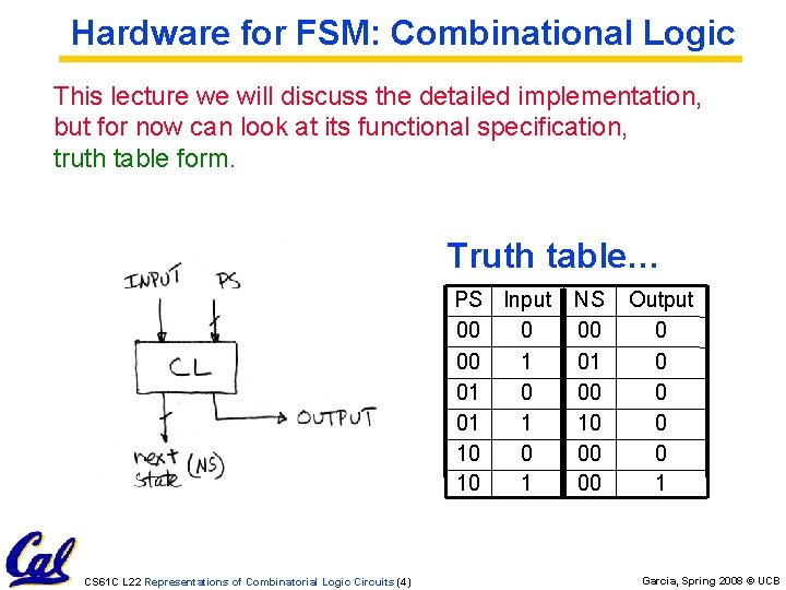 Hardware for FSM: Combinational Logic This lecture we will discuss the detailed implementation, but