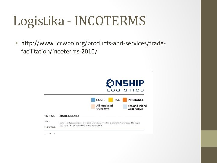 Logistika - INCOTERMS • http: //www. iccwbo. org/products-and-services/tradefacilitation/incoterms-2010/ 