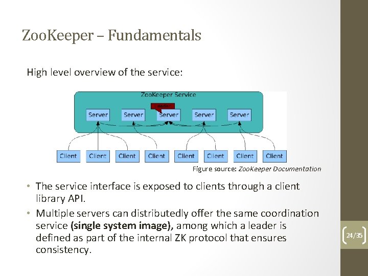 Zoo. Keeper – Fundamentals High level overview of the service: Figure source: Zoo. Keeper