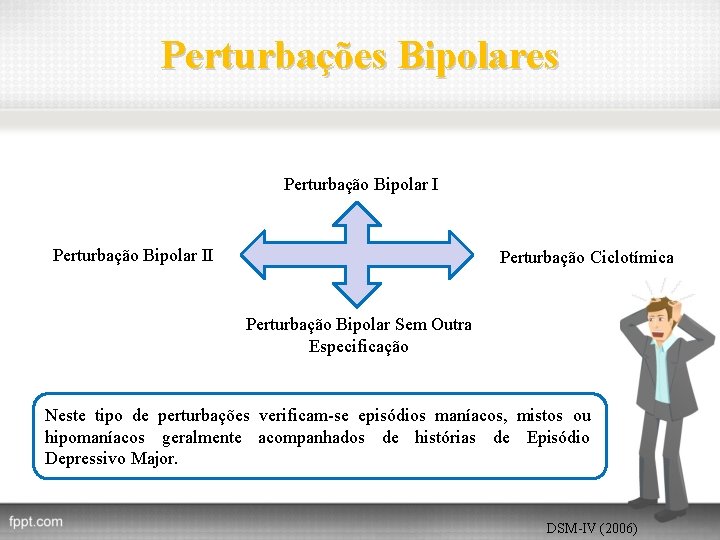 Perturbações Bipolares Perturbação Bipolar II Perturbação Ciclotímica Perturbação Bipolar Sem Outra Especificação Neste tipo
