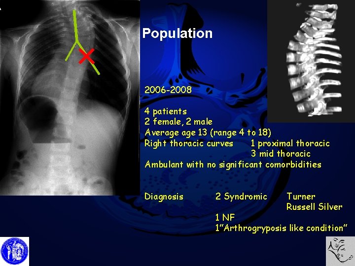 Population 2006 -2008 4 patients 2 female, 2 male Average 13 (range 4 to