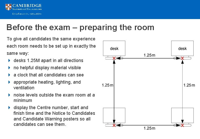 Before the exam – preparing the room To give all candidates the same experience