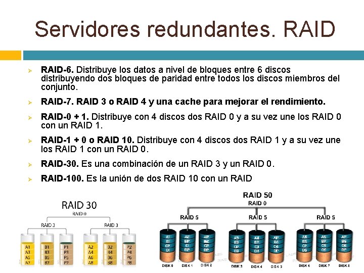 Servidores redundantes. RAID Ø Ø RAID-6. Distribuye los datos a nivel de bloques entre