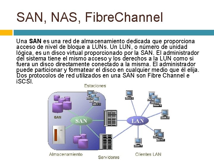 SAN, NAS, Fibre. Channel Una SAN es una red de almacenamiento dedicada que proporciona