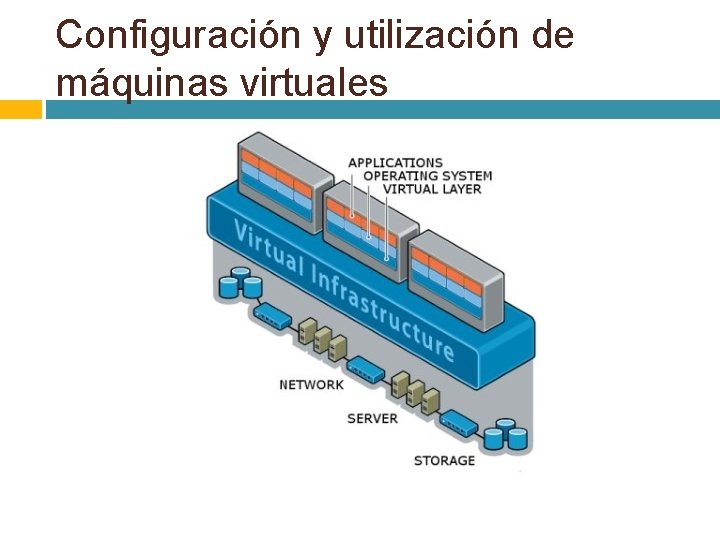 Configuración y utilización de máquinas virtuales 