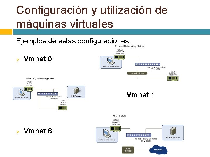 Configuración y utilización de máquinas virtuales Ejemplos de estas configuraciones: Ø Vmnet 0 Vmnet