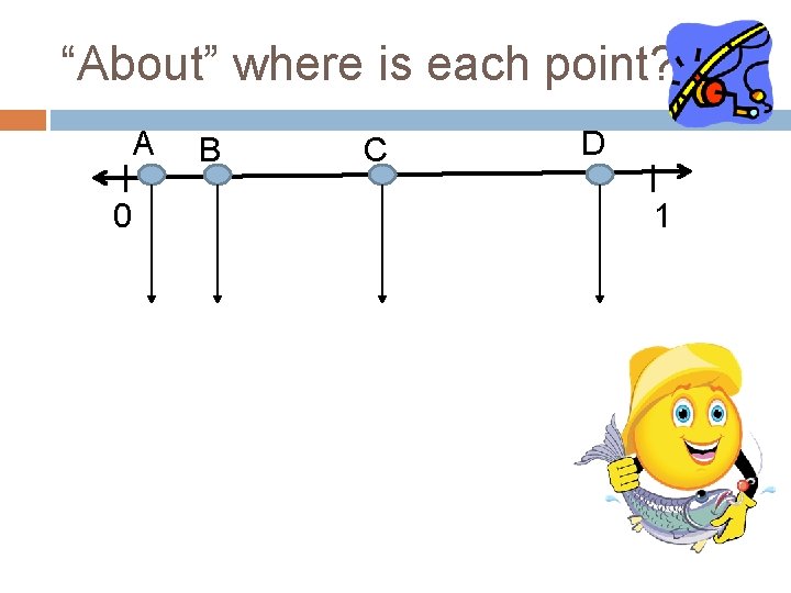 “About” where is each point? A 0 B C D 1 
