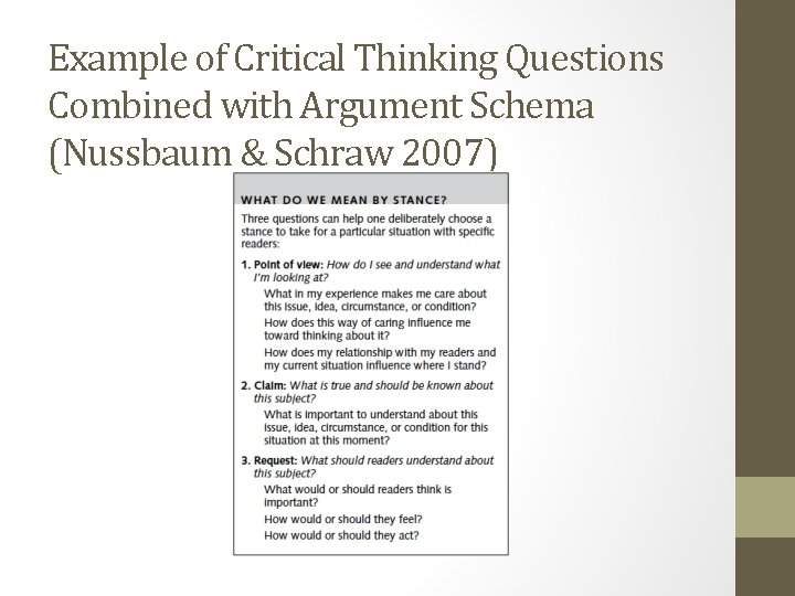 Example of Critical Thinking Questions Combined with Argument Schema (Nussbaum & Schraw 2007) 