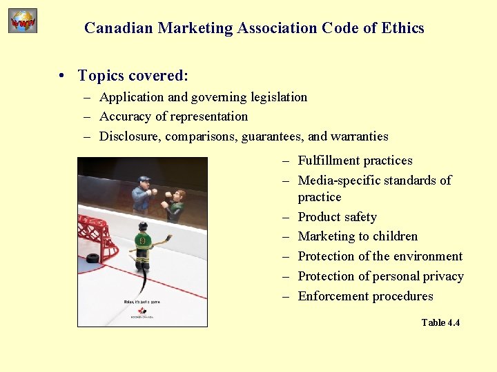Canadian Marketing Association Code of Ethics • Topics covered: – Application and governing legislation