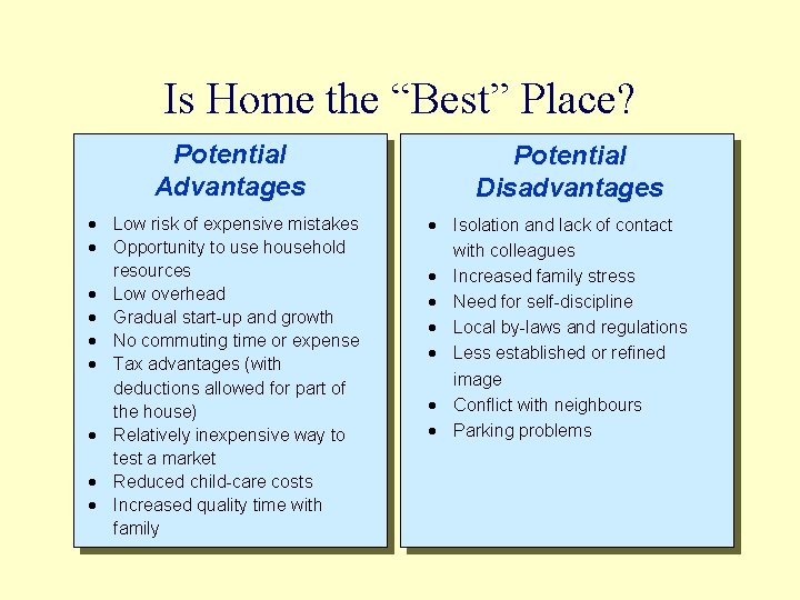 Is Home the “Best” Place? Potential Advantages · Low risk of expensive mistakes ·