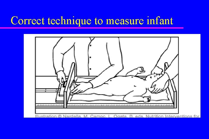 Correct technique to measure infant 