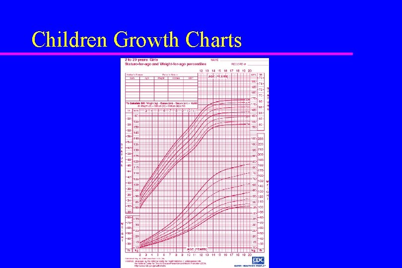 Children Growth Charts 